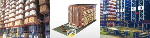 得麗瓏工控平板電腦在自動化立體倉庫中的應用